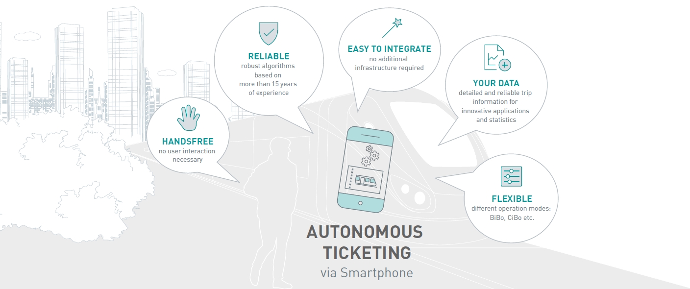 Autonomous ticketing via smartphone is hands-free (no user interaction necessary), reliable (reliable algorithms based on more than 15 years of experience), easy to integrate (no additional infrastructure required), its data (detailed and reliable travel information for innovative applications and statistics) and flexible (different application options: BiBo, CiBo etc.)