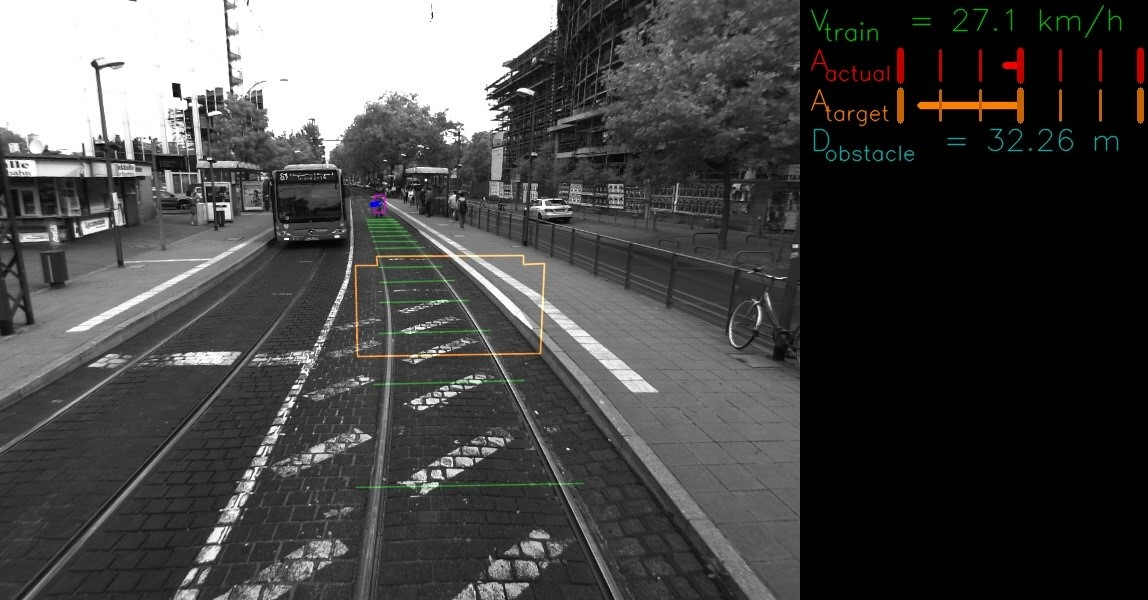 Tram station detected by innovative assistance system 