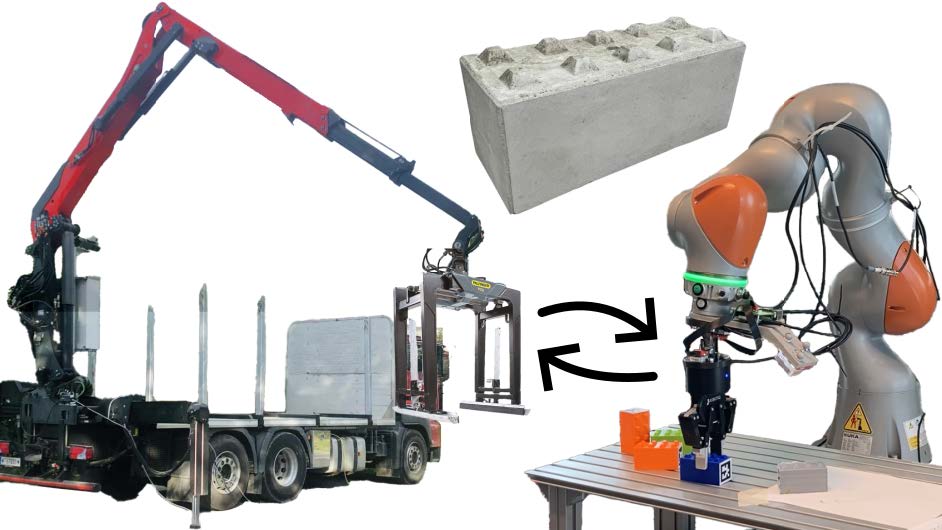 Photo collage showing an autonomous timber-loading crane, a Kuka robot and a brick