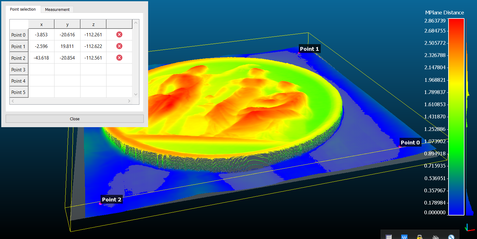 Inline Computational Imaging : 3D Punktwolke eines 10 Euro Geldscheines mit einer Münze darauf Höhenangabe zu markierten Punkten.