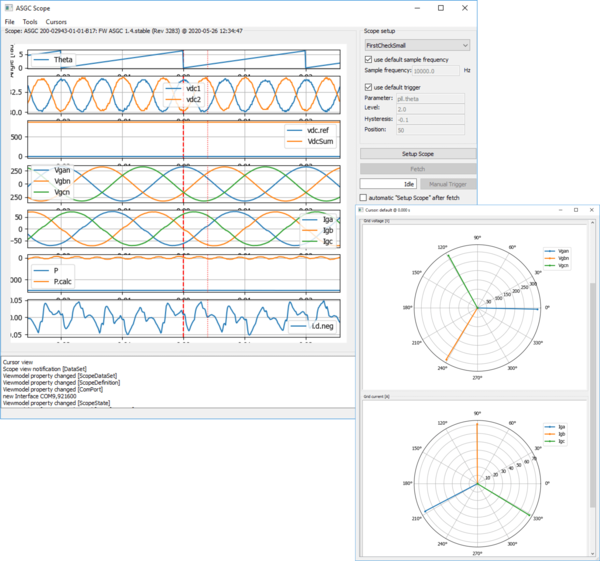 graphic of ascg scope